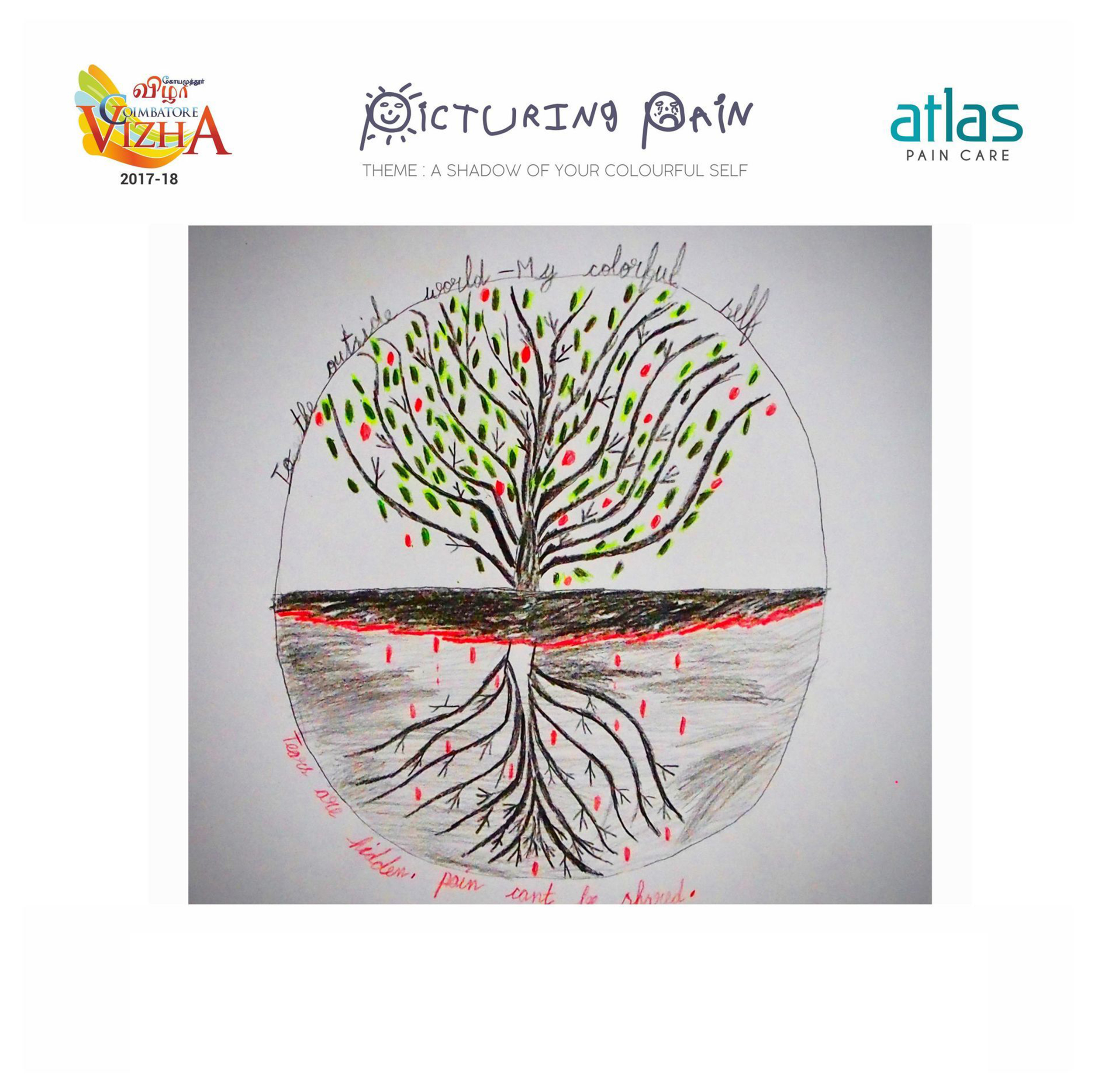 Pain art image - Atlas