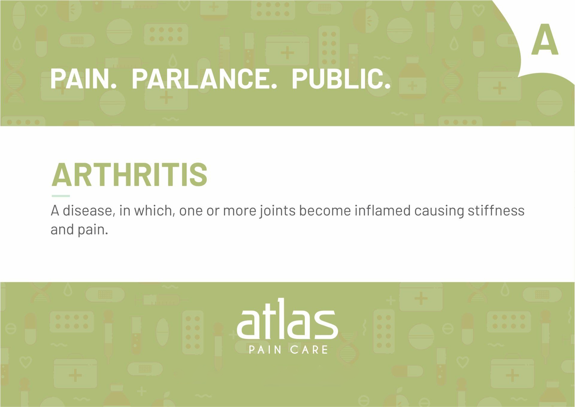 Pain Glossary image - Atlas