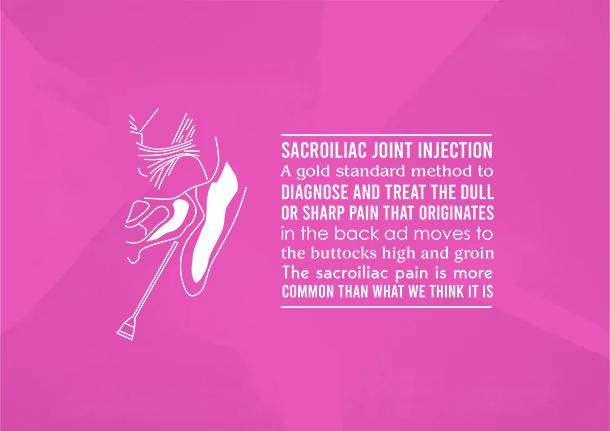 abdomen-pelvic-pain image