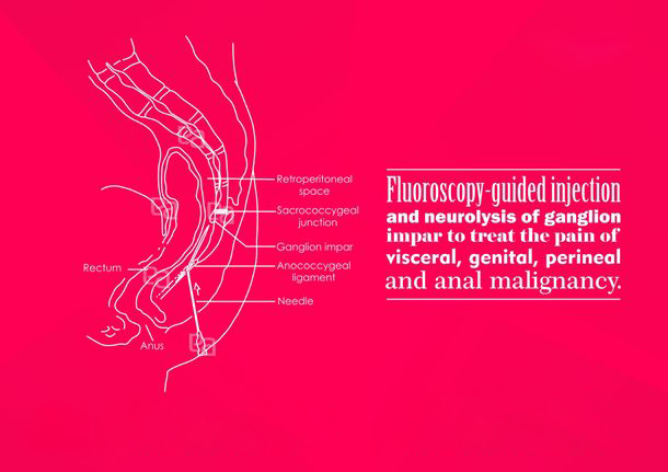 abdomen-pelvic-pain image