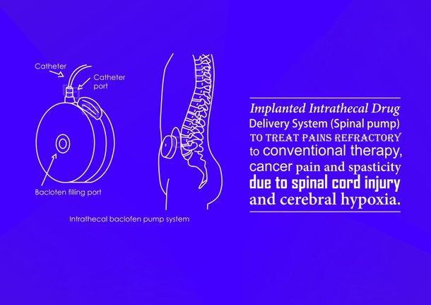 advanced-procedures images