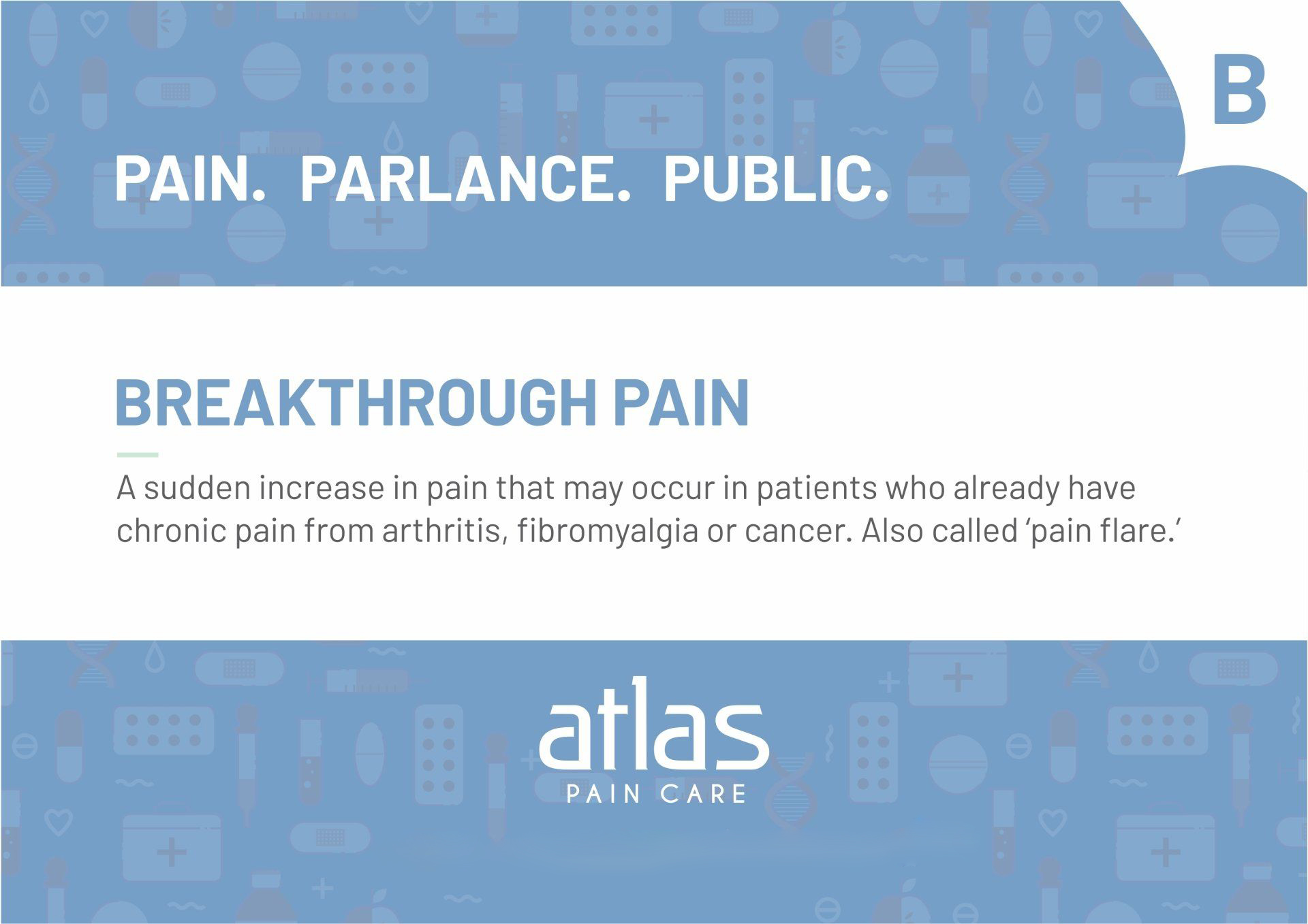 Pain Glossary image - Atlas