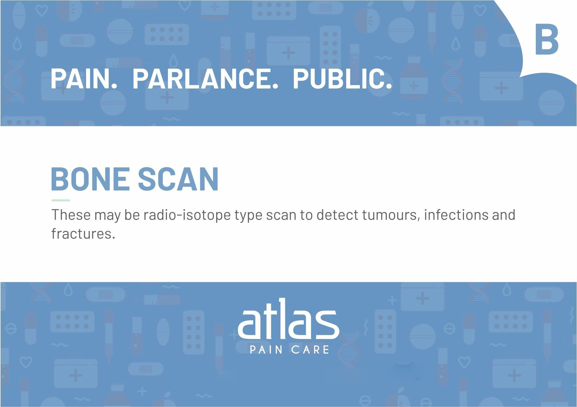Pain Glossary image - Atlas