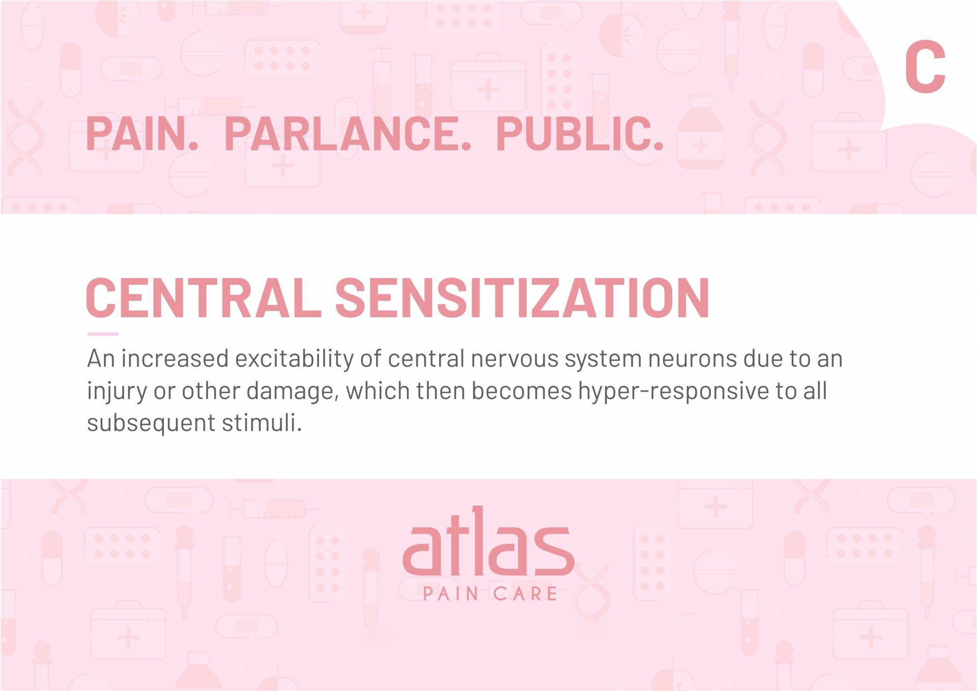 Pain Glossary image - Atlas