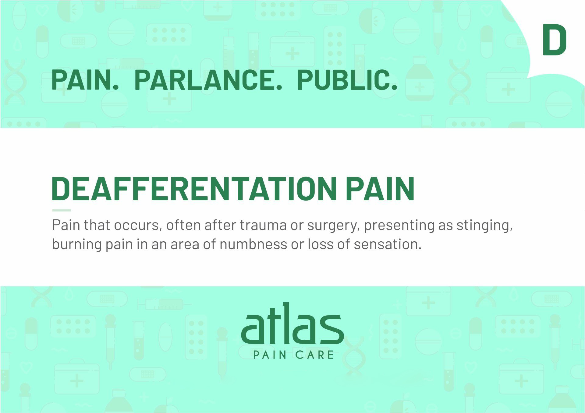 Pain Glossary image - Atlas