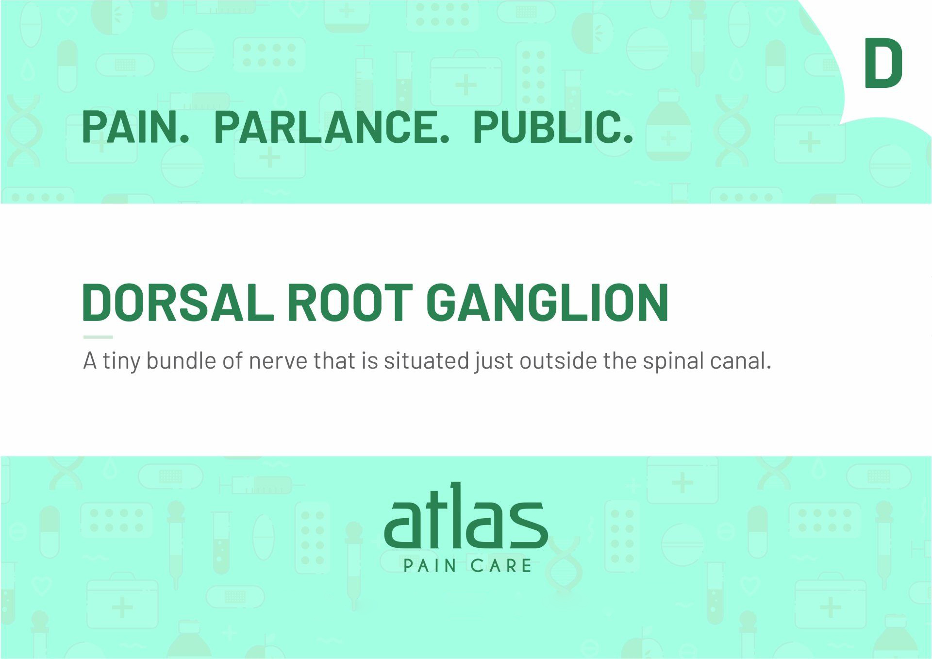 Pain Glossary image - Atlas