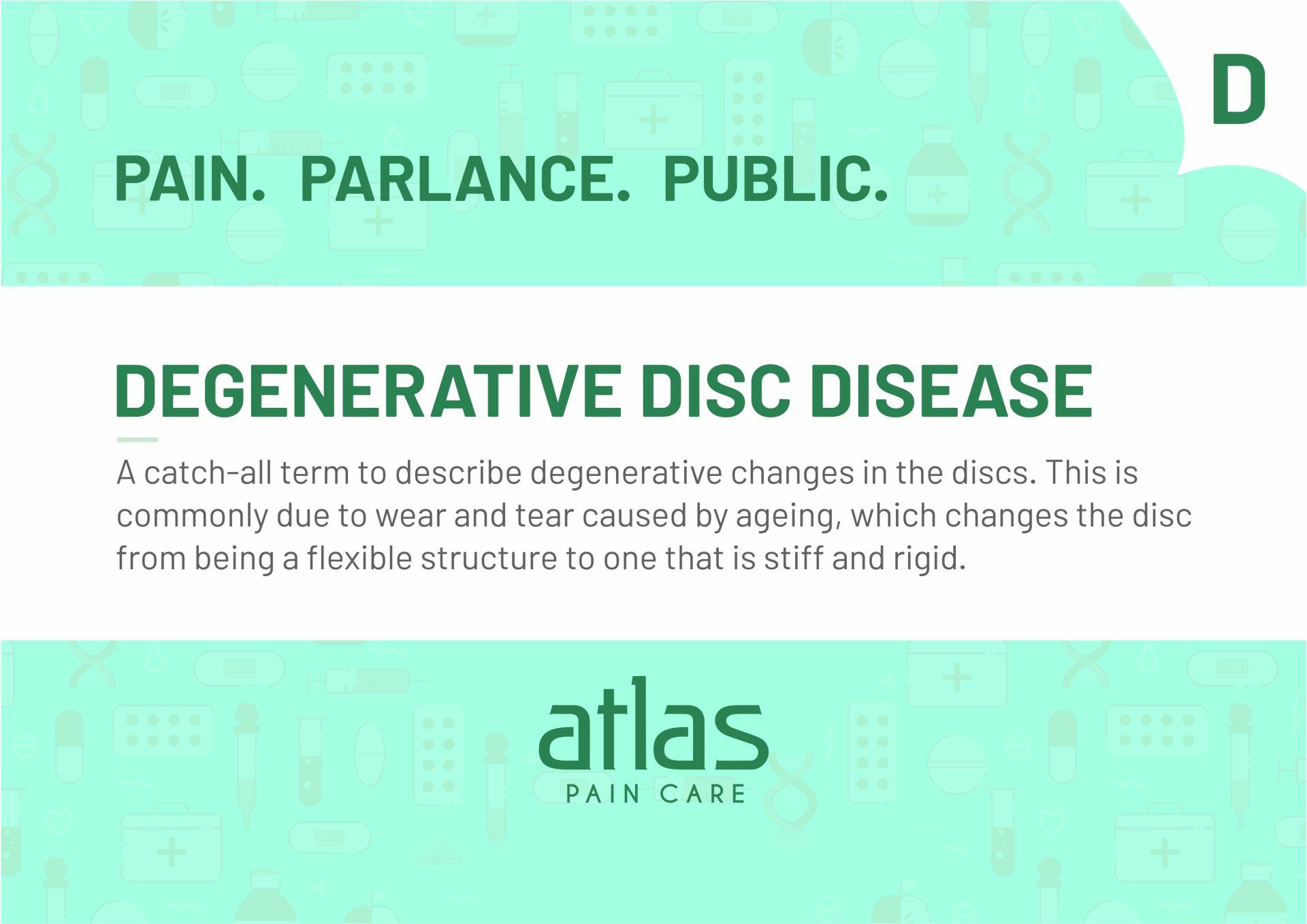 Pain Glossary image - Atlas