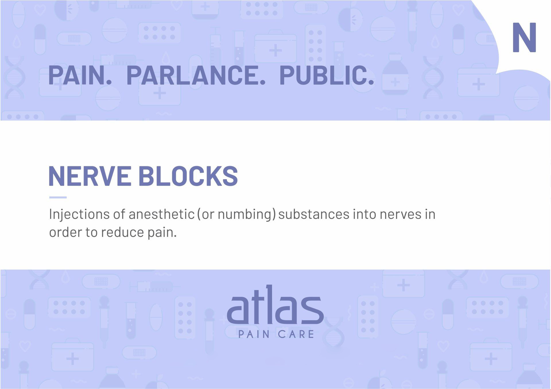 Pain Glossary image - Atlas