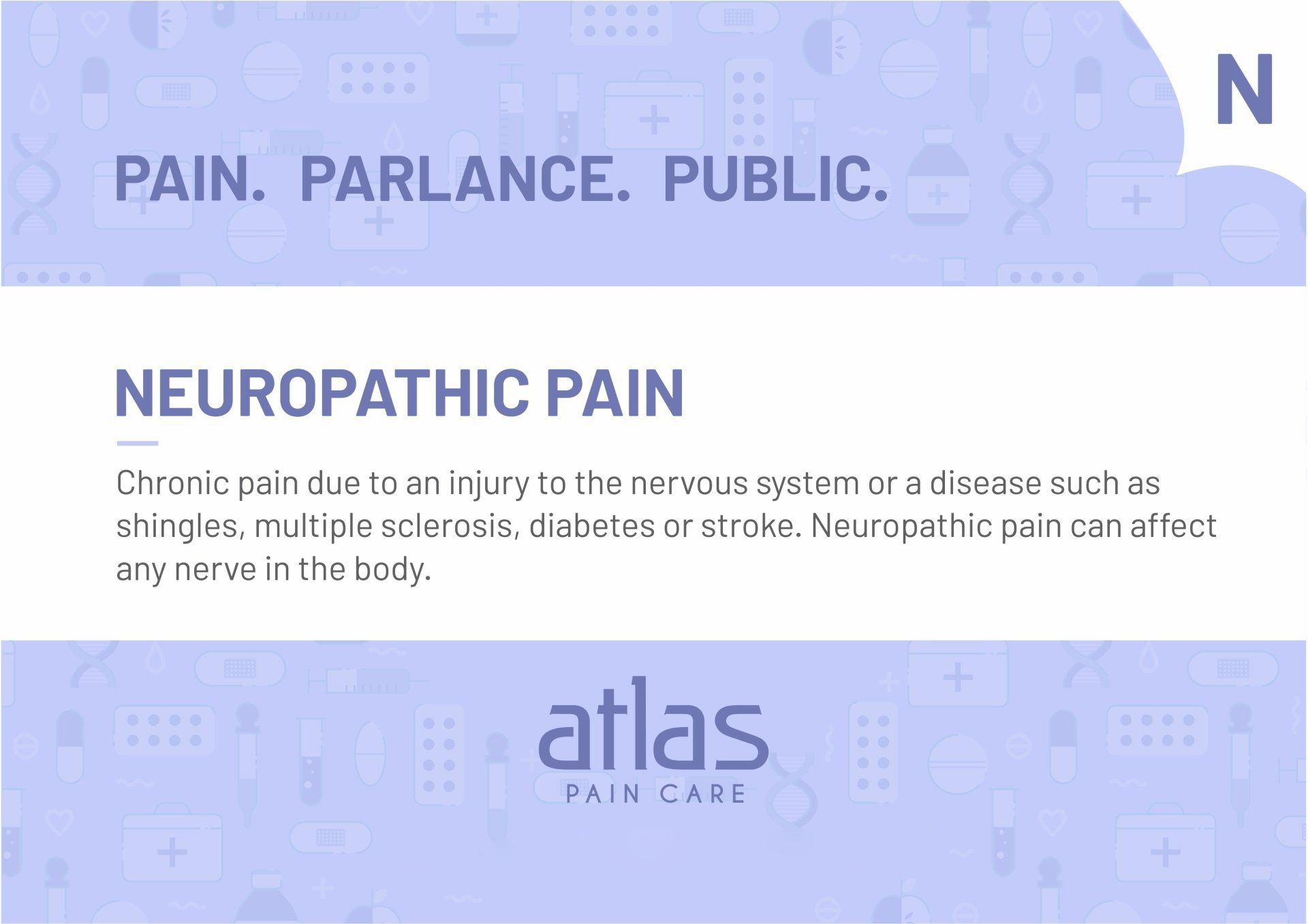 Pain Glossary image - Atlas