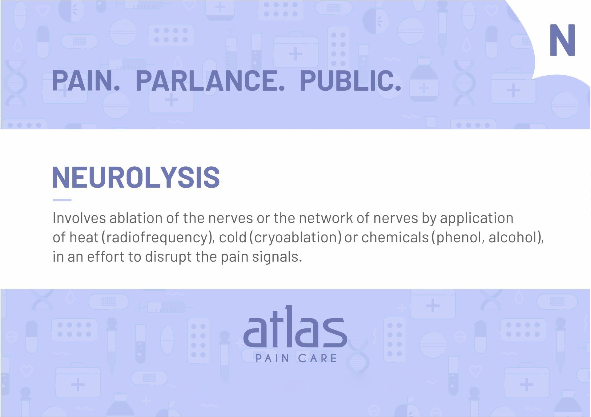 Pain Glossary image - Atlas