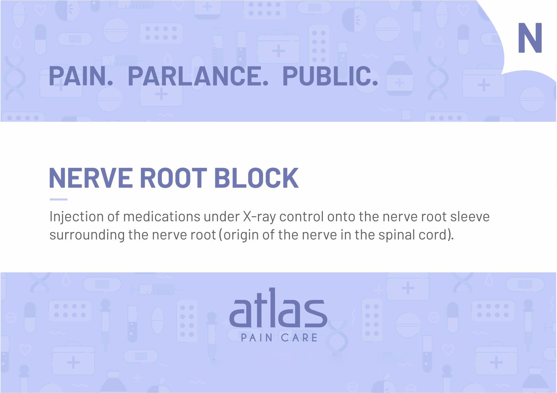 Pain Glossary image - Atlas