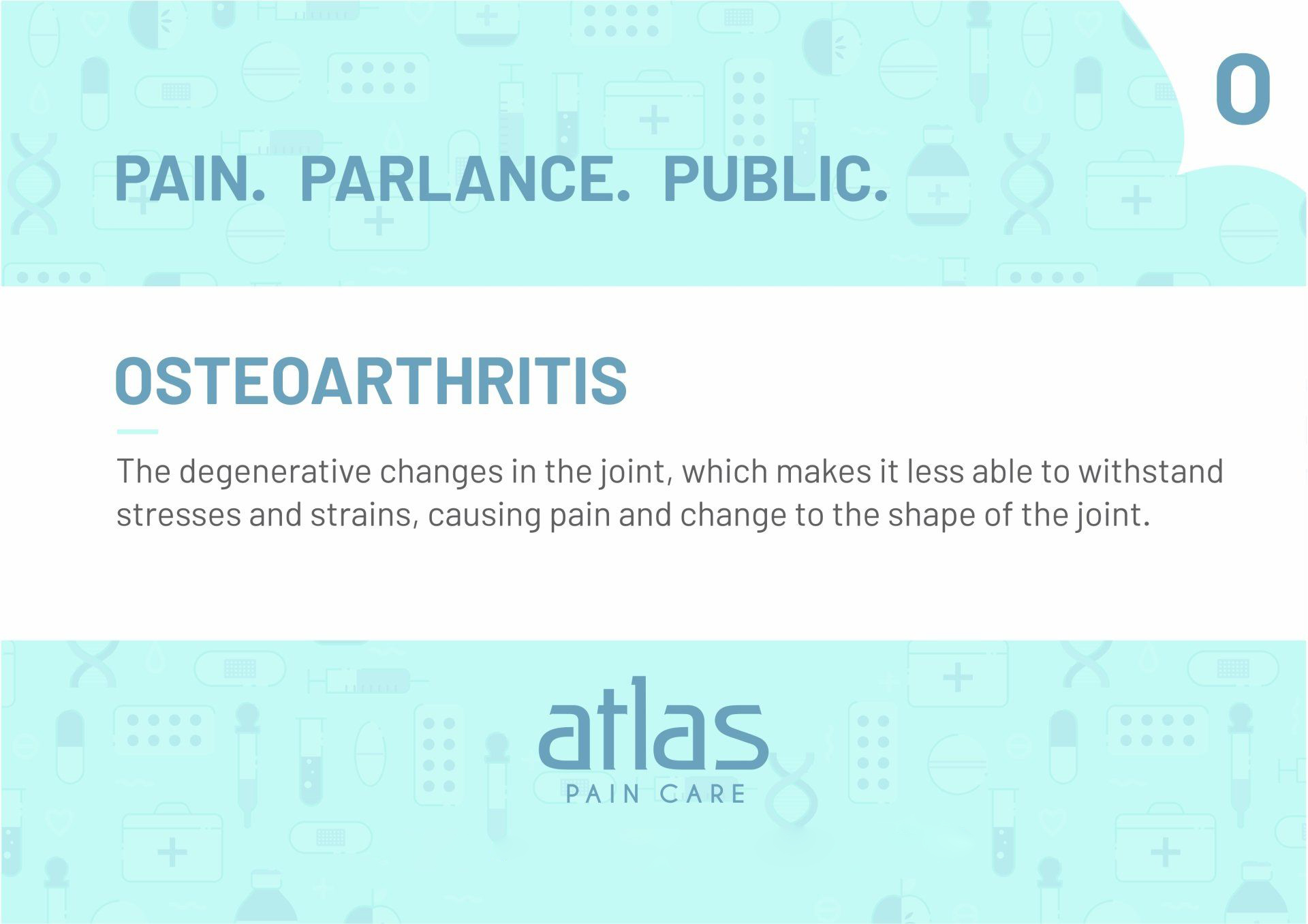 Pain Glossary image - Atlas