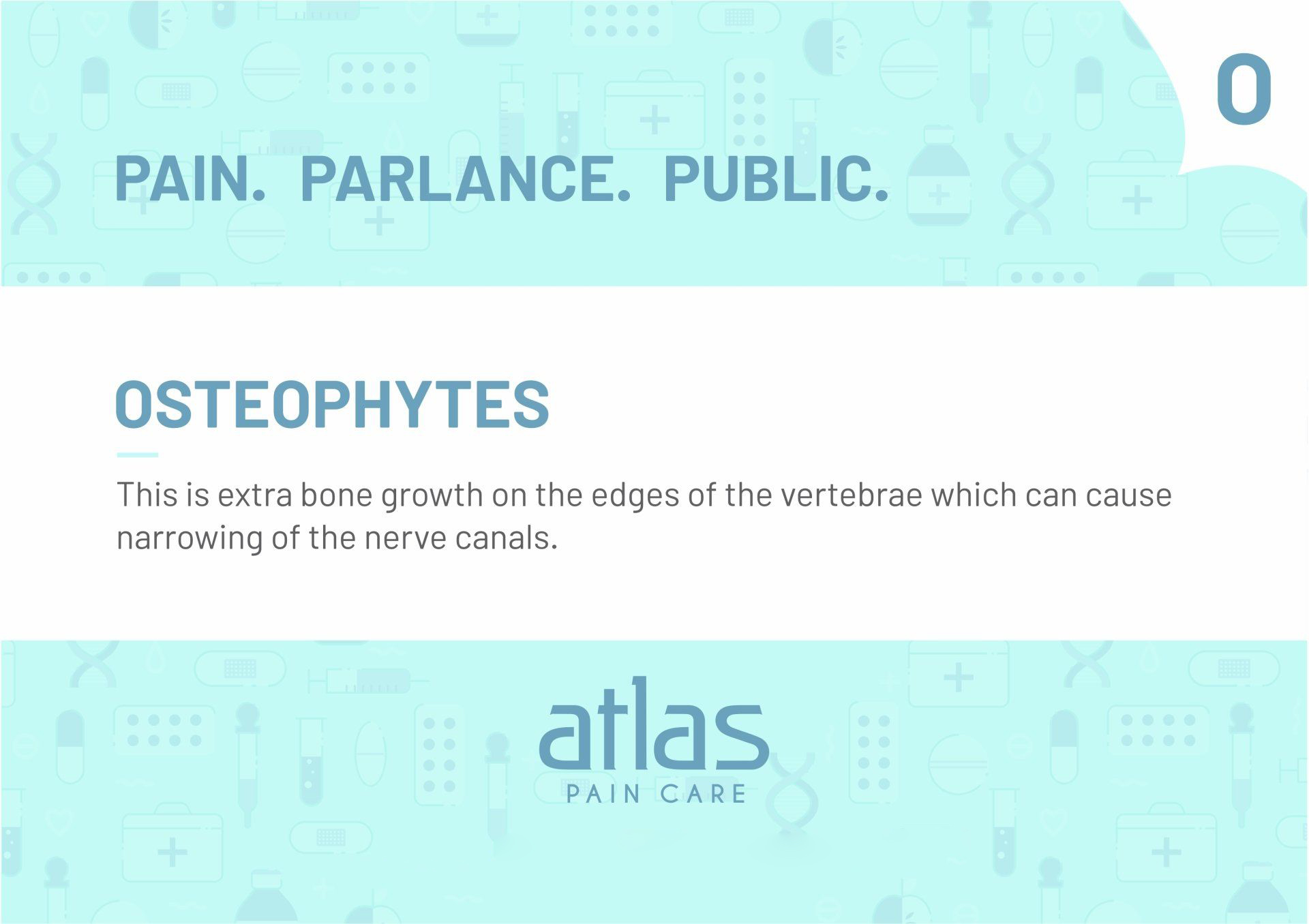 Pain Glossary image - Atlas