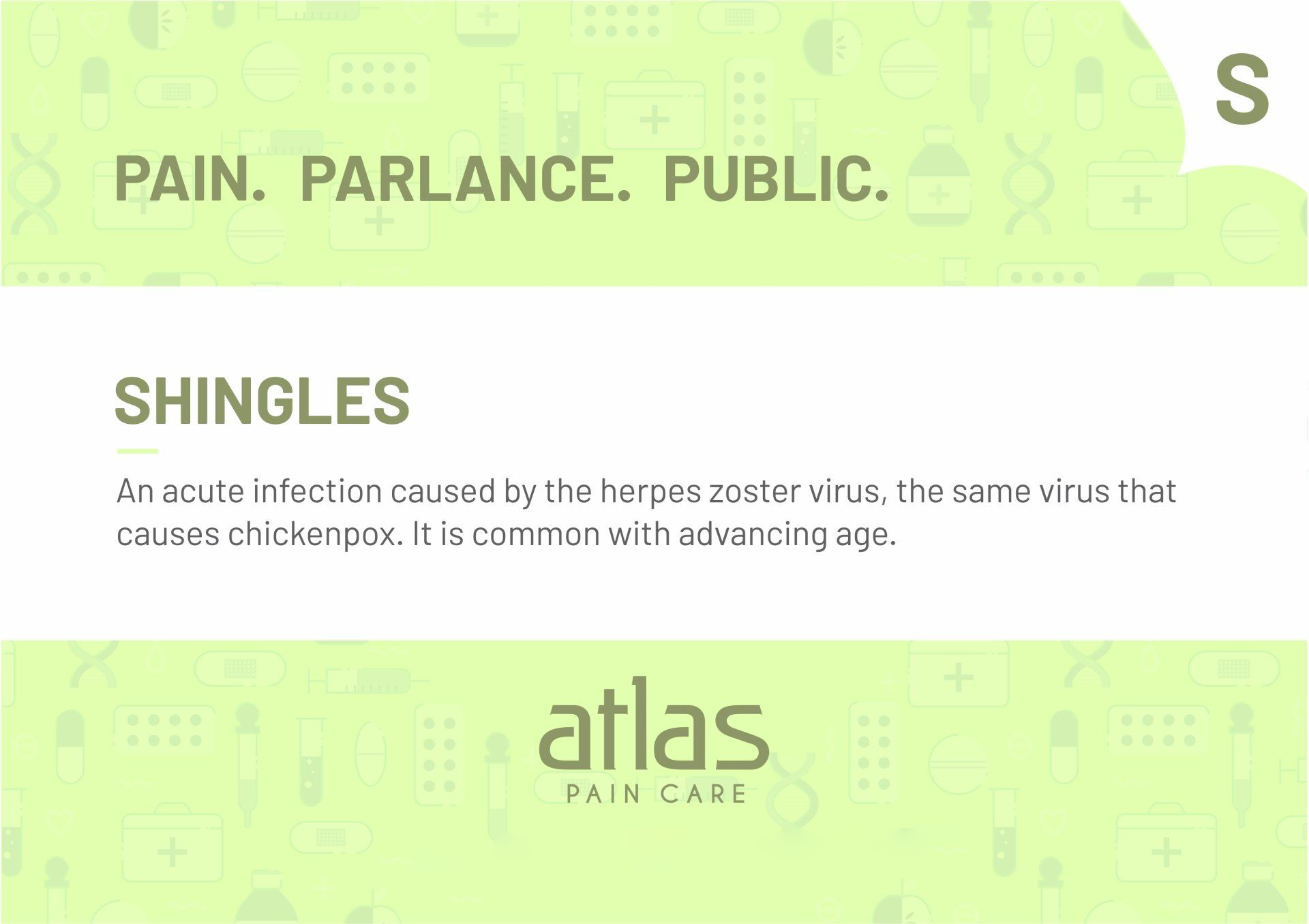 Pain Glossary image - Atlas