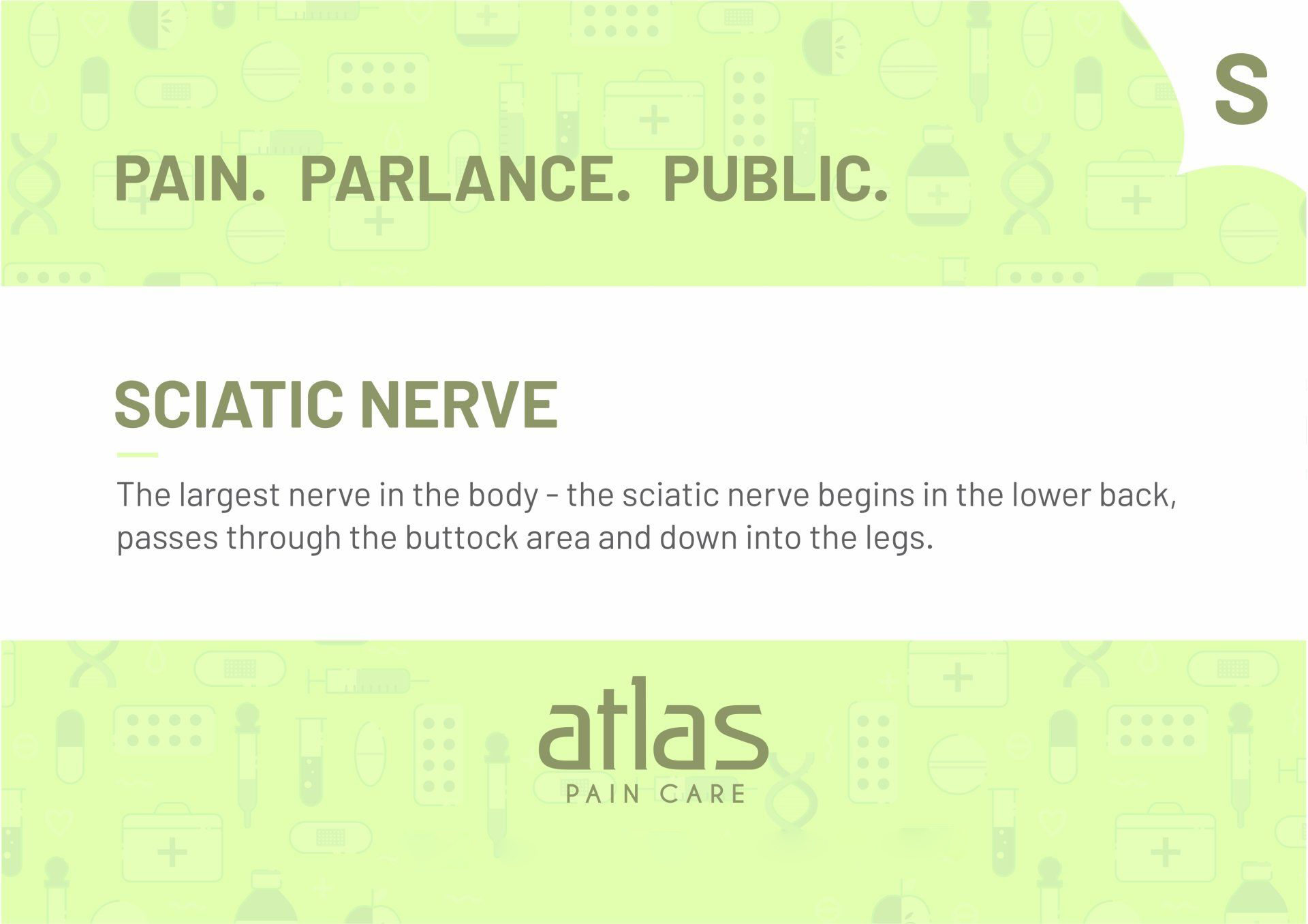 Pain Glossary image - Atlas
